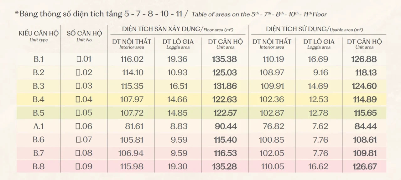 Mặt bằng tầng 5-7-8-10-11