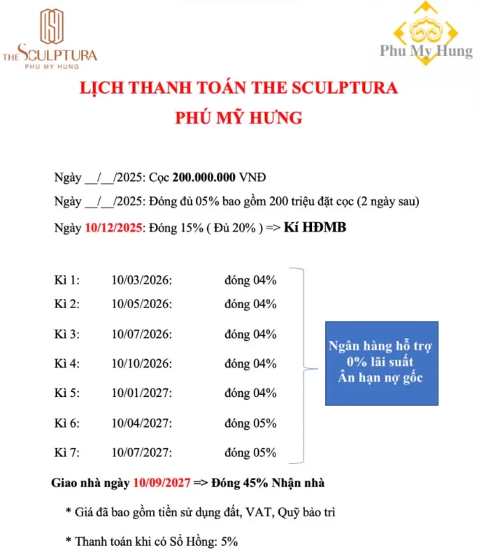 Lịch thanh toán The Sculptura đến tháng 9/2027 sẽ nhận bàn giao nhà